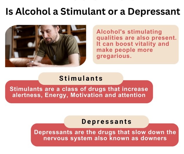 Stimulant and dipresant (1) Stimulant and depressant