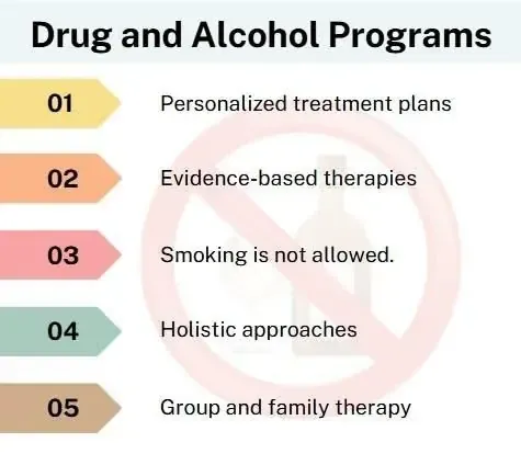 gorehabsDrug-and-Alcohol-Programs